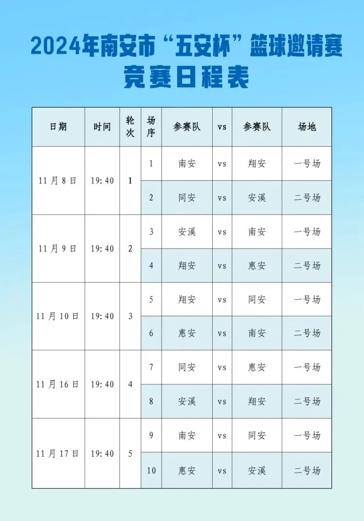 为什么可靠的篮球技术指导对初学者很重要?_1
